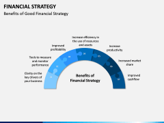 Financial Strategy PPT Slide 13