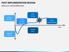 Post Implementation Review PPT Slide 8