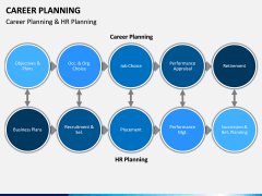 Career Planning PPT Slide 16