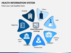 Health Information System PPT slide 10