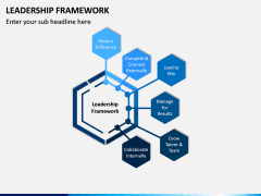 Leadership Framework PPT Slide 2