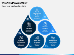 Talent Management PPT Slide 5