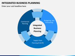 Integrated Business Planning PPT Slide 1