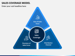 Sales Coverage Model PPT Slide 4