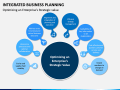 Integrated Business Planning PPT Slide 5