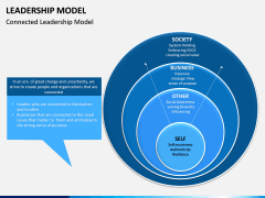 Leadership Model PPT Slide 6