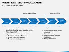 Patient Relationship Management PPT Slide 9