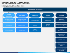 Managerial Economics PPT Slide 9