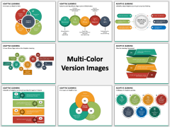 Adaptive Learning PPT Slide MC Combined