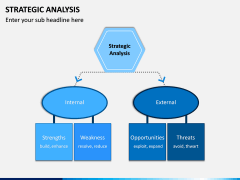 Strategic Analysis PPT Slide 7