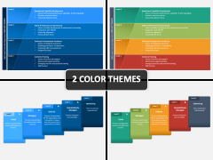 Organization Maturity Model PPT Cover Slide