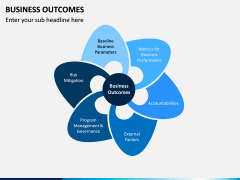 Business outcomes PPT slide 2