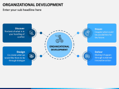 Organizational Development PPT Slide 3