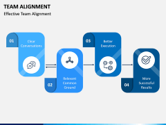 Team Alignment PPT Slide 4