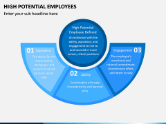 High Potential Employees PPT Slide 2