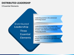 Distributed Leadership PPT Slide 6