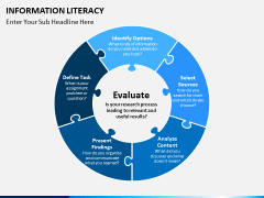 Information literacy PPT slide 10