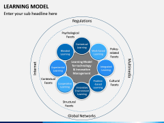 Learning Model PPT Slide 12