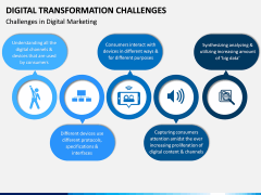 Digital Transformation Challenges PPT Slide 8