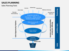 Sales Planning PPT Slide 16