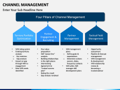 Channel Management PPT slide 6