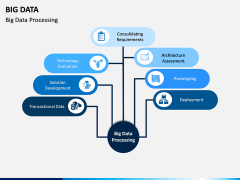 Big data PPT slide 22