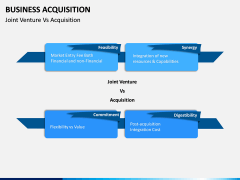 Business Acquisition PPT Slide 14