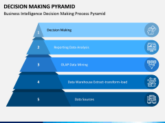 Decision Making Pyramid PPT Slide 9