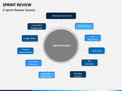 Sprint Review PPT Slide 8