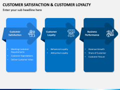 Customer Satisfaction and Customer Loyalty PPT Slide 14