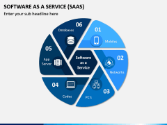 Software as a Service (SaaS) PPT Slide 2