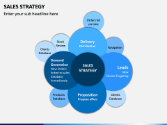 sales strategy PPT Slide 2