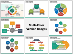 Change Leadership PPT slide MC Combined