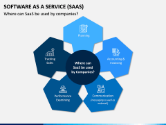 Software as a Service (SaaS) PPT Slide 6