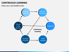 Continuous Learning PPT Slide 10