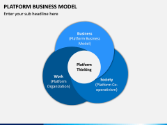 Platform Business Model PPT Slide 7