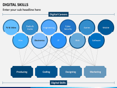 Digital Skills PPT Slide 2