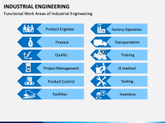 Industrial Engineering PPT Slide 5