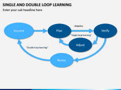 Single and Double Loop Learning PPT Slide 7