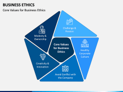 Business Ethics PPT Slide 8