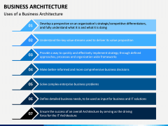 Business Architecture PPT Slide 12