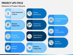 Project life cycle PPT slide 8