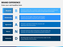 Brand Experience PPT Slide 7