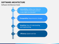 Software Architecture PPT Slide 9