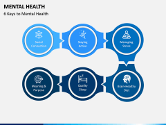 Mental Health PPT Slide 20