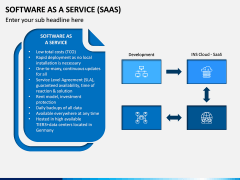 Software as a Service (SaaS) PPT Slide 5