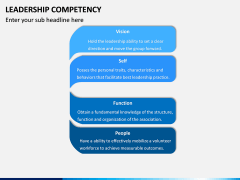 Leadership Competency PPT Slide 10