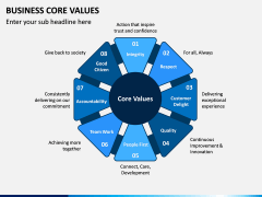 Business Core Values PPT Slide 11