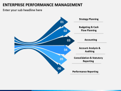 Enterprise Performance Management PPT slide 7