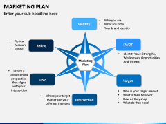 Marketing plan PPT slide 11